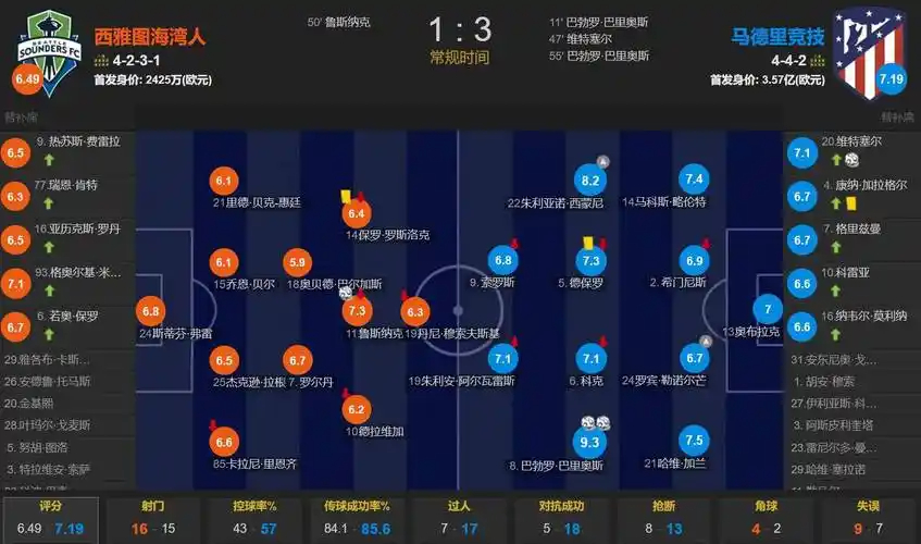 伤退！廷贝尔确认缺席世界杯